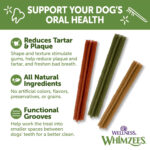 Whimzees Stix Benefits