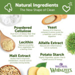 Whimzees Stix Ingredients